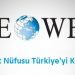 Die Welt: Artan Kürt Nüfusu Türkiye’yi Korkutuyor