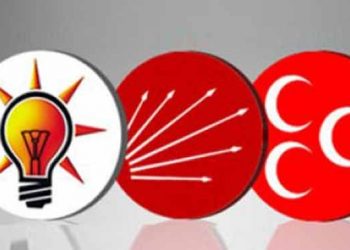 Türkiye’nin Adaletini Kime Şikayet Edelim?