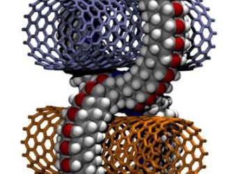Nano Teknoloji