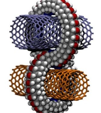 Nano Teknoloji