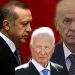 AKP-MHP Faşizminin Yükselişi ve Çöküşü –2 12 Eylül Rejiminin Mirası