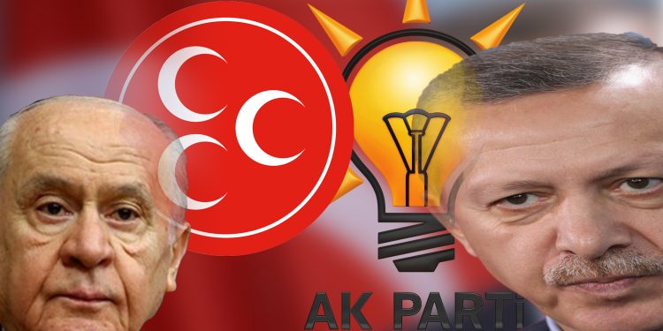 AKP-MHP Faşizmi Yıkılacak-Politik Analiz