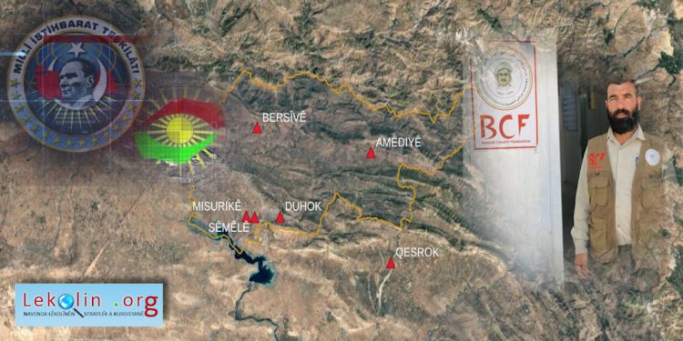 Di Bin Navê Weqfa Xêrxwaziya Barzanî De Sîxûran Dişînin Qadên Gerîla- NÛÇEYA TAYBET