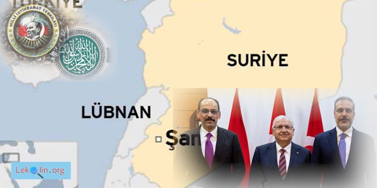 Planên MÎT’ê Yên Bi HTŞ’ê Re Li Ser Derfet û Valahiyên Li Sûriyeyê- NÛÇE ANALÎZ