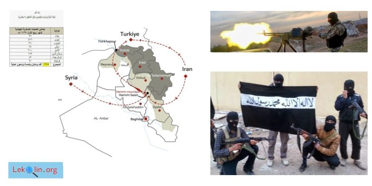 MÎT Ya Koma Terorîst Ensar El Îslam Piştî Li Sûriyê Niha Li Iraqê Bikar Tîne – NÛÇEYA TAYBET