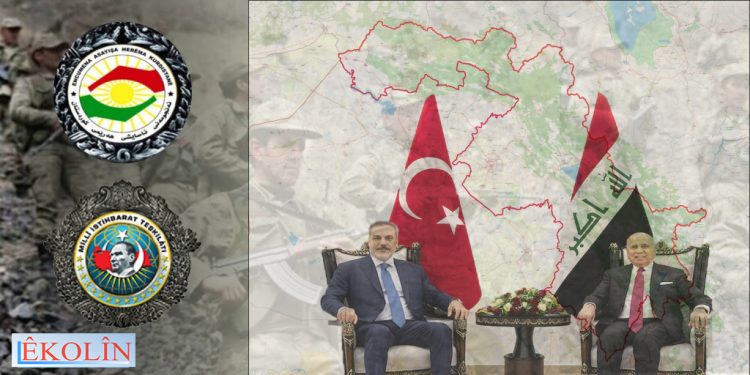 Şaşiyên Stratejîk û Guhertina Balansa Hêzê li Iraqê