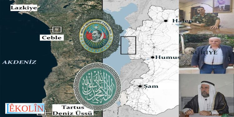 Lîstika Qirêj a MÎT’ê li ser Elewiyan: Tora Ajanan di Nav Elewiyan de – NÛÇE TAYBET