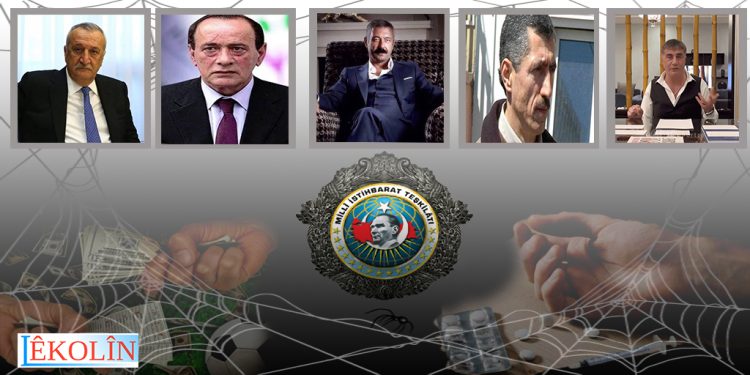Bikaranîna Ciwanên Kurd Bi Rêya Çetayan: Mafya, Maddeyên Hişbir û Tora Behîsên Neqanûnî-DOSYA TAYBET 1