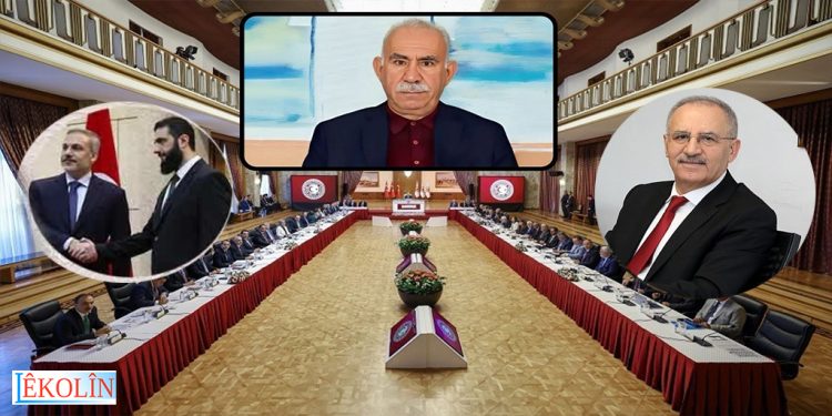 Dewleta Tirk û Gavên Hêzên Derveyî Normê yên Niha