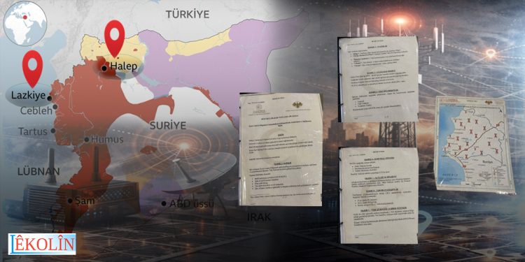 Piştî Helebê, Başurê Sûriyê Bi Torên Têkiliyê Tê Dorpêç Kirin – NÛÇE TAYBET
