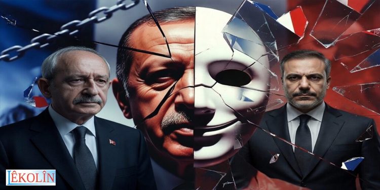 Kesayetiya Dewşirme û Biyanîbûna Ji Nasnameya Xwe